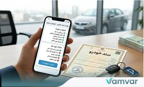 شرایط و مدارک دریافت وام از وامور