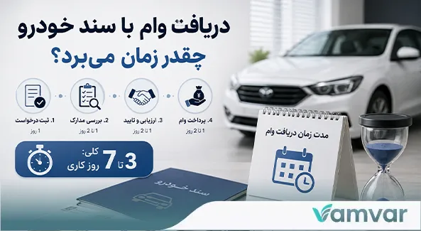مدت زمان دریافت وام با سند خودرو