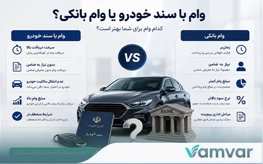وام با سند خودرو یا وام بانکی؟