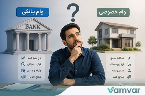 وام بانکی بهتر است یا وام خصوصی؟